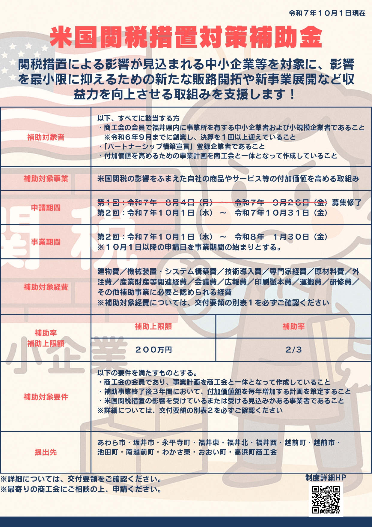 第２回米国関税措置対策補助金の募集について