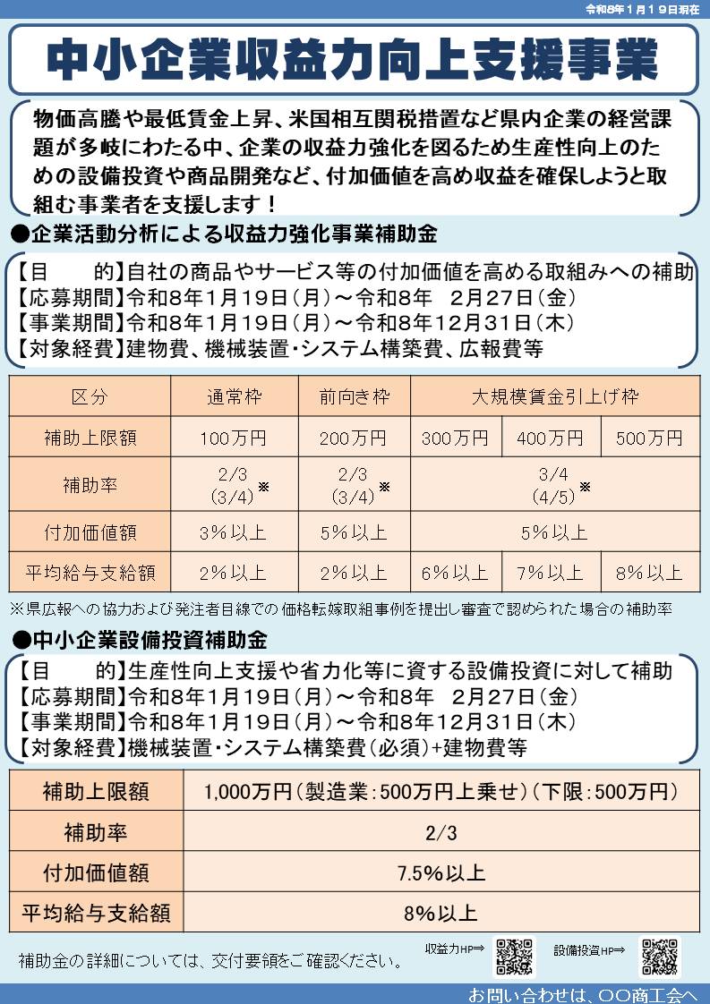 第１回中小企業設備投資補助金の募集について