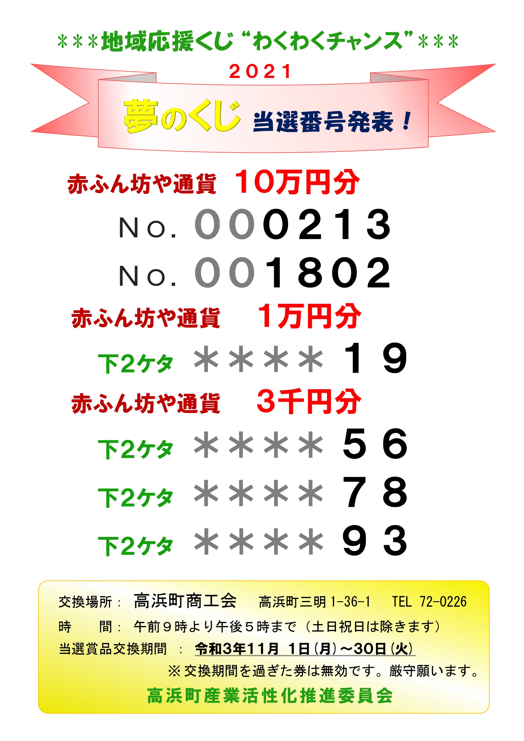 地域応援くじ21 夢のくじ当選番号発表 高浜町商工会