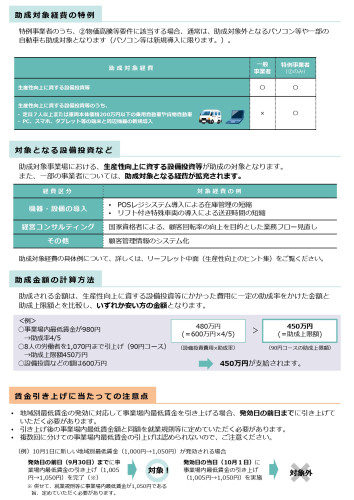 03_蛻･豺ｻ_R7蟷ｴ讌ｭ蜍呎隼蝟・勧謌宣≡讎りｦ√Μ繝ｼ繝輔Ξ繝・ヨ  (1)_page-0003.jpg