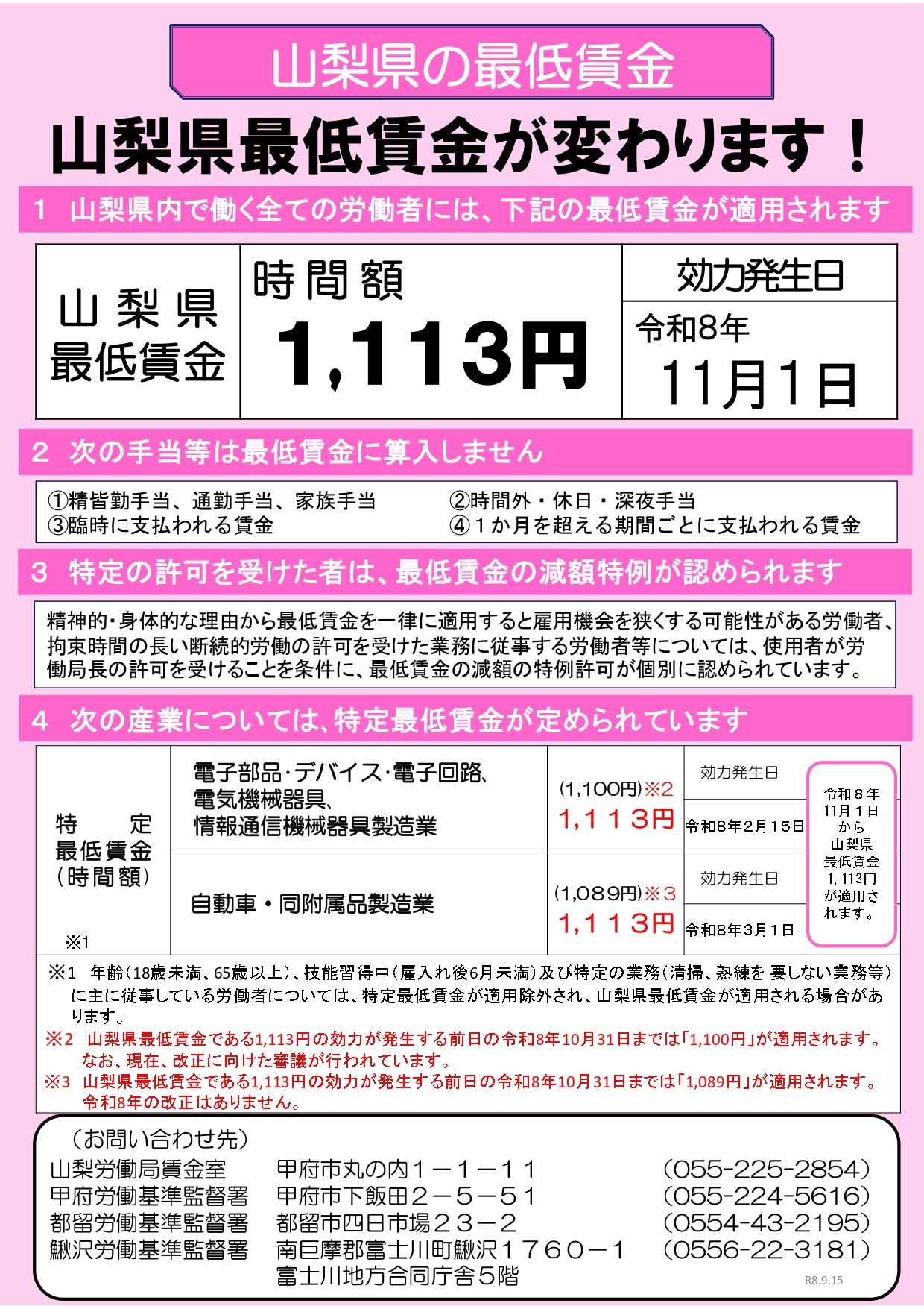 山梨県最低賃金が「時間額1,113円」に引き上げられます（令和8年11月1日より）