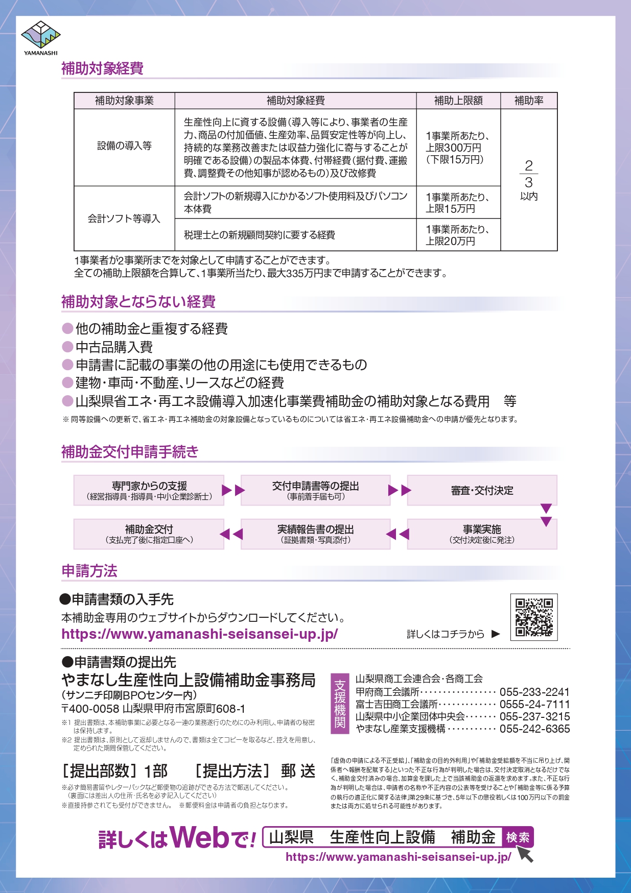 山梨県中小企業等生産性向上設備整備等支援補助金（2枚目）