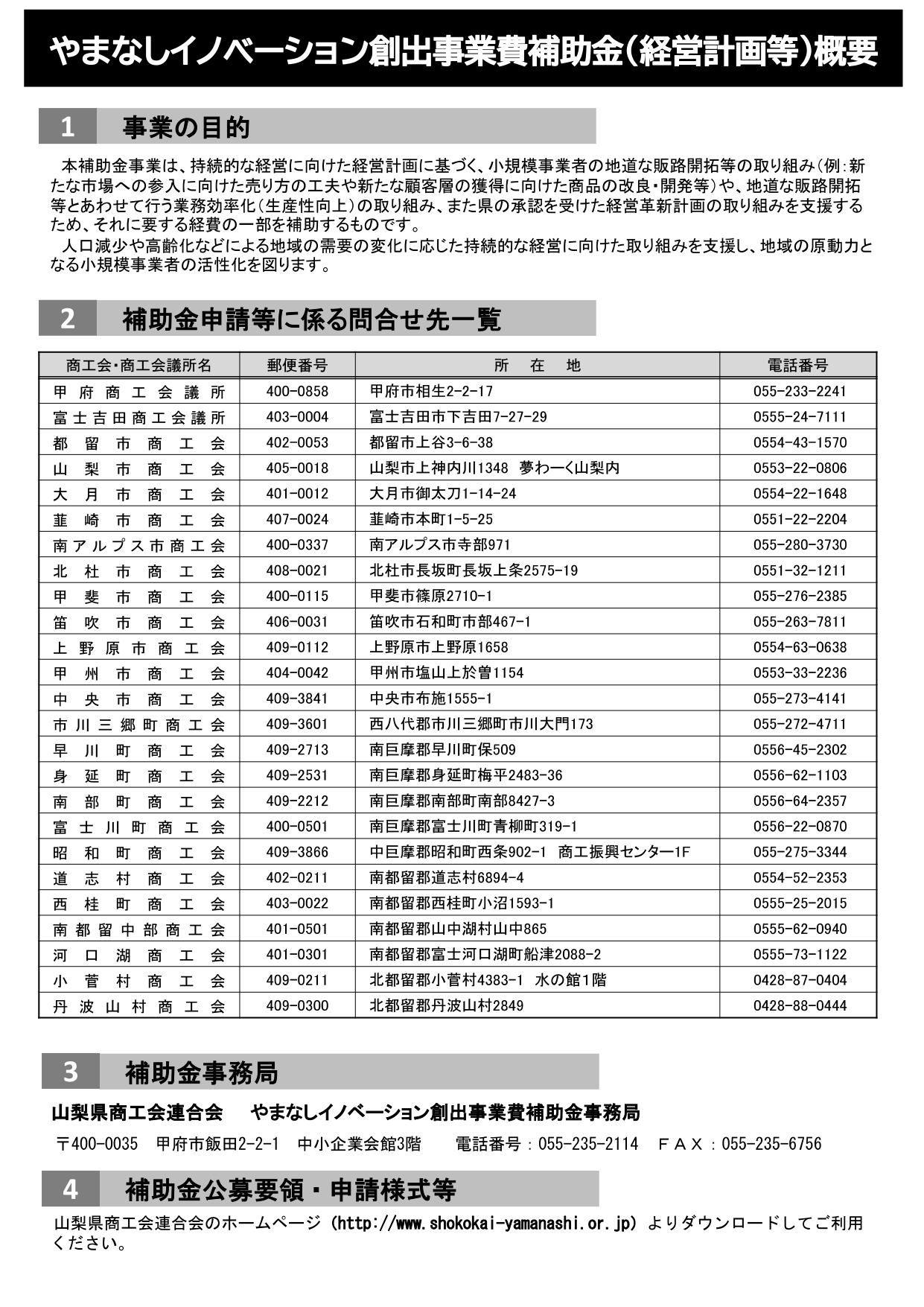 やまなしイノベーション創出事業費補助金（2枚目）