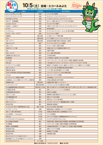 第3回みよた商工フェスティバルチラシ(裏).png