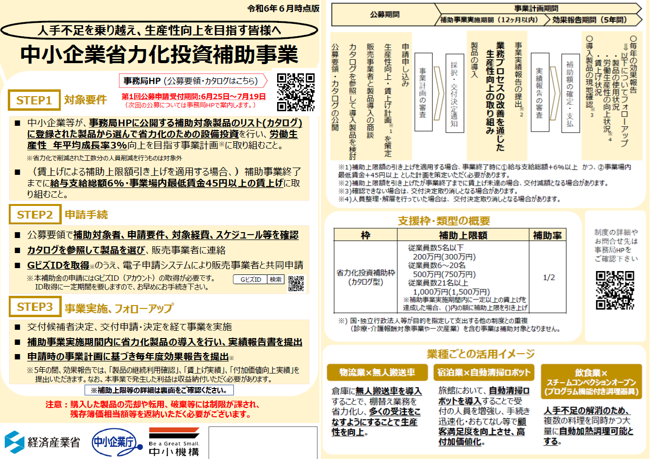 中小企業省力化投資補助金