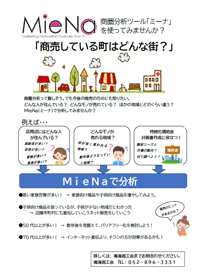 商圏分析データベースＭｉｅＮａ（ミーナ）を使ってみよう！　