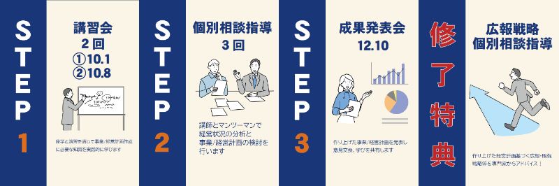 step1-4.jpg