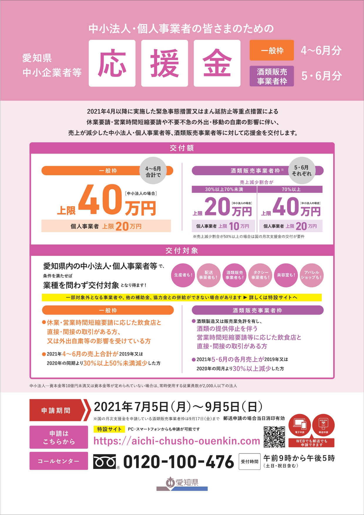 「愛知県中小企業者等応援金」の申請受付が開始されます