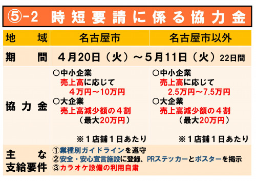 まん延防止等重点措置の実施_02.jpg