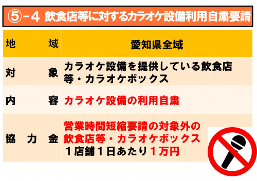 まん延防止等重点措置の実施_04.jpg