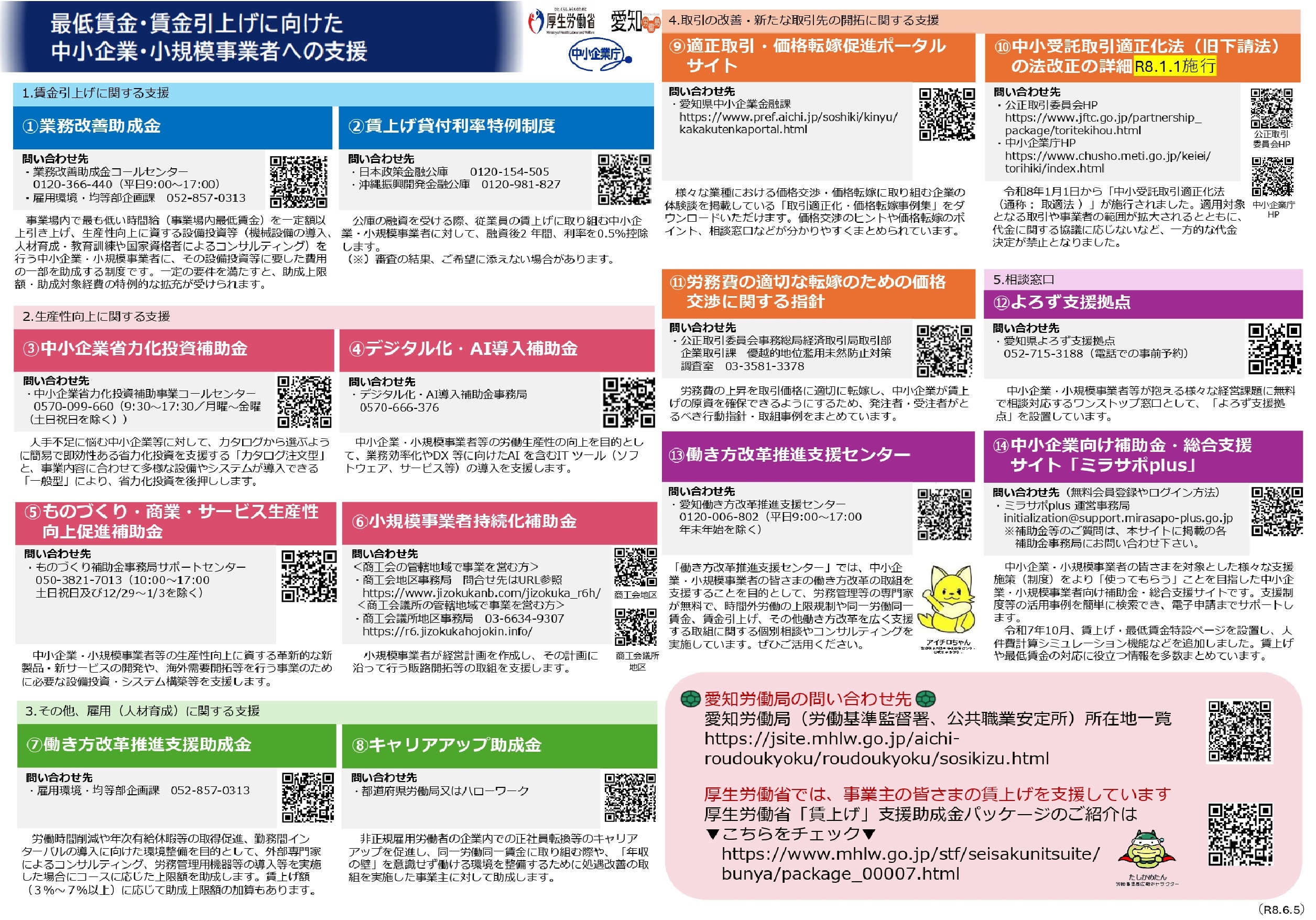 工業所有権活用論 商工会のお知らせ > 2026-07 - 尾西商工会