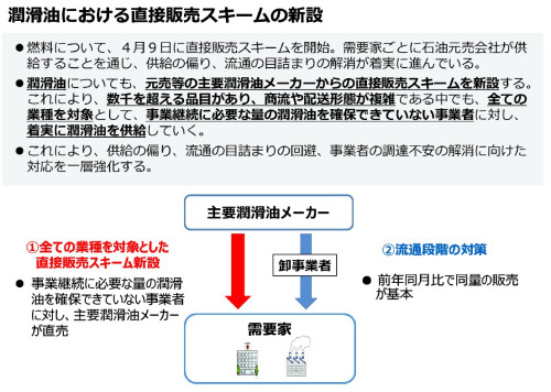 潤滑油スキーム.jpg