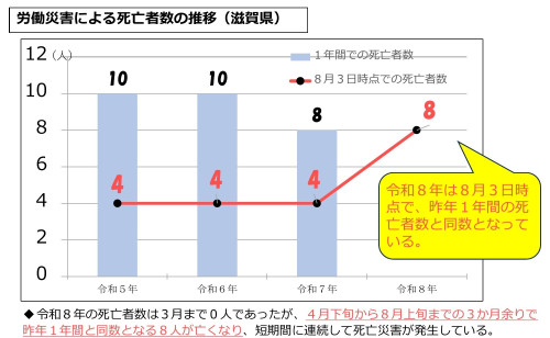 滋賀労働局_緊急要請リーフレット_page2-2.jpg