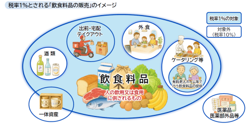 スクリーンショット 2026-09-30 133656.png