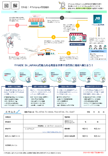 R6.10.24  チラシ  海外販路開拓セミナー＆個別相談会　ウラ.png