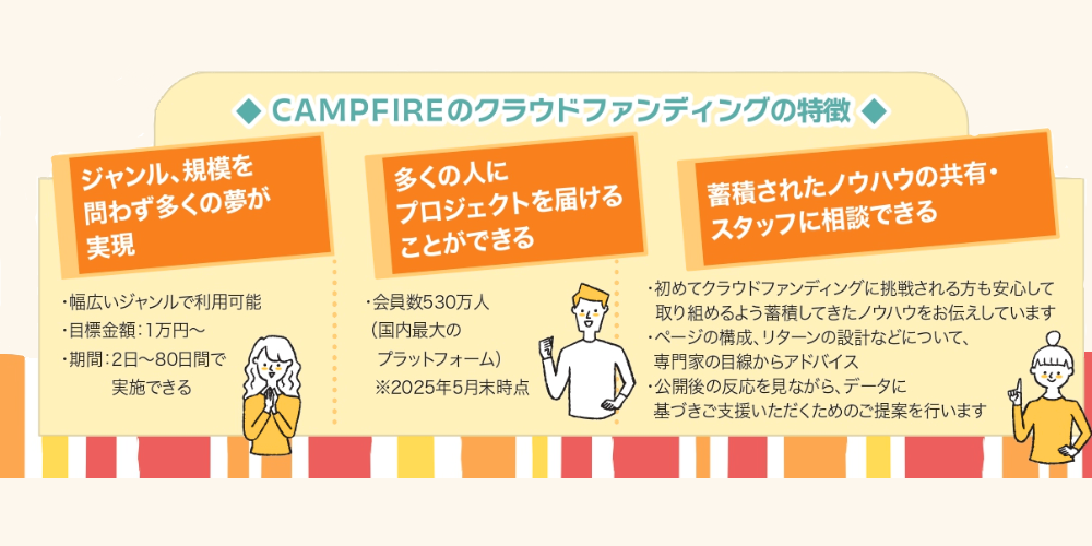 HP-クラウドファンディングの特徴 (2).png