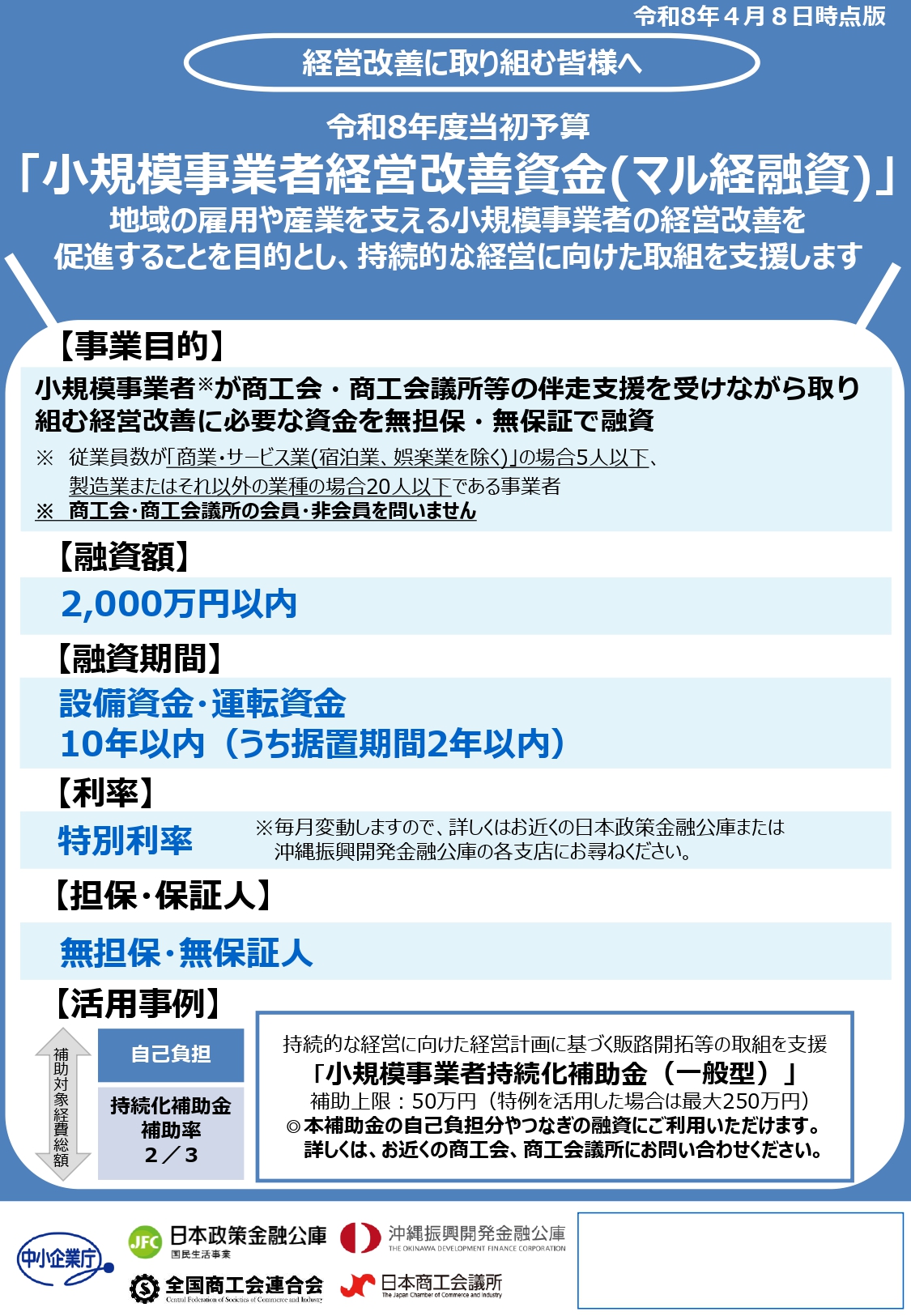 無担保・保証人不要の「マル経融資」で経営を力強くサポートします