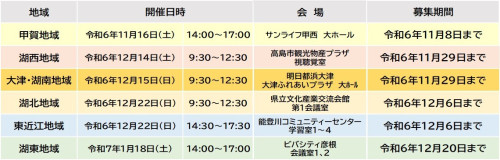 地域交通ワークショップ開催詳細.jpg