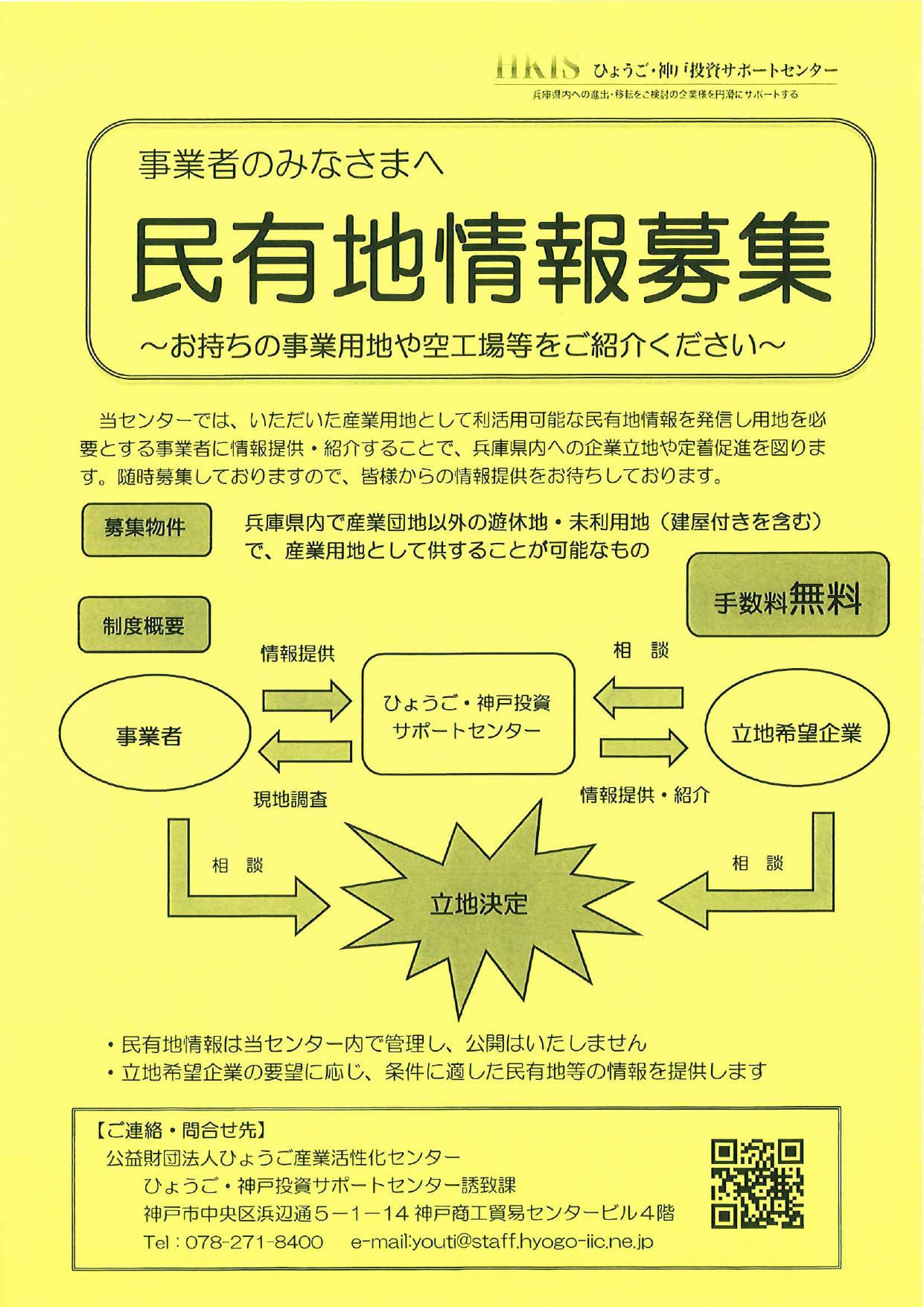 【事業者のみなさまへ】民有地情報を募集しています