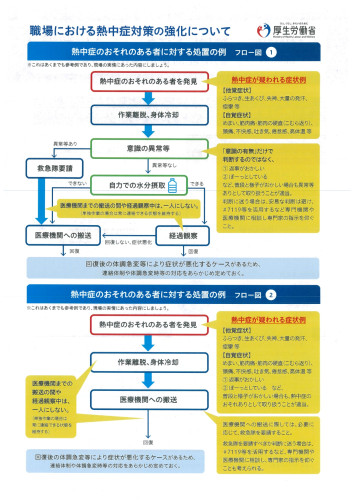 熱中症_page-0002.jpg