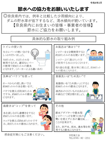 節水啓発チラシ_page-0001.jpg