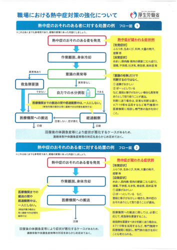 熱中症対策2.jpg