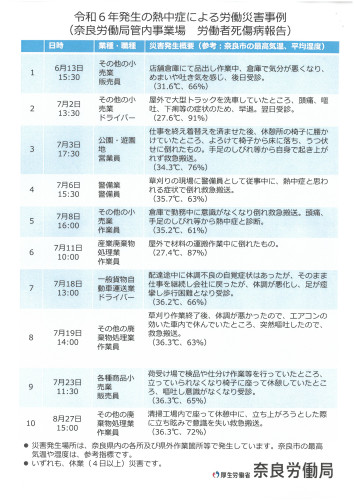 熱中症予防2.jpg
