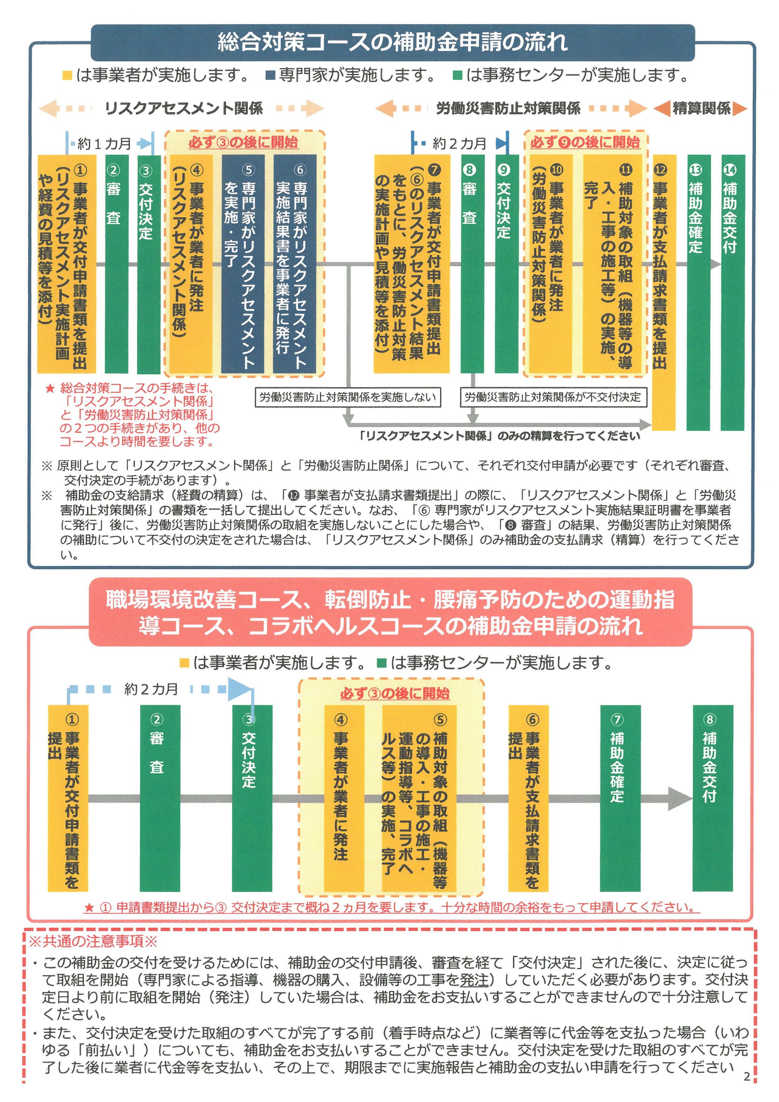 エイジ補助金2.jpg