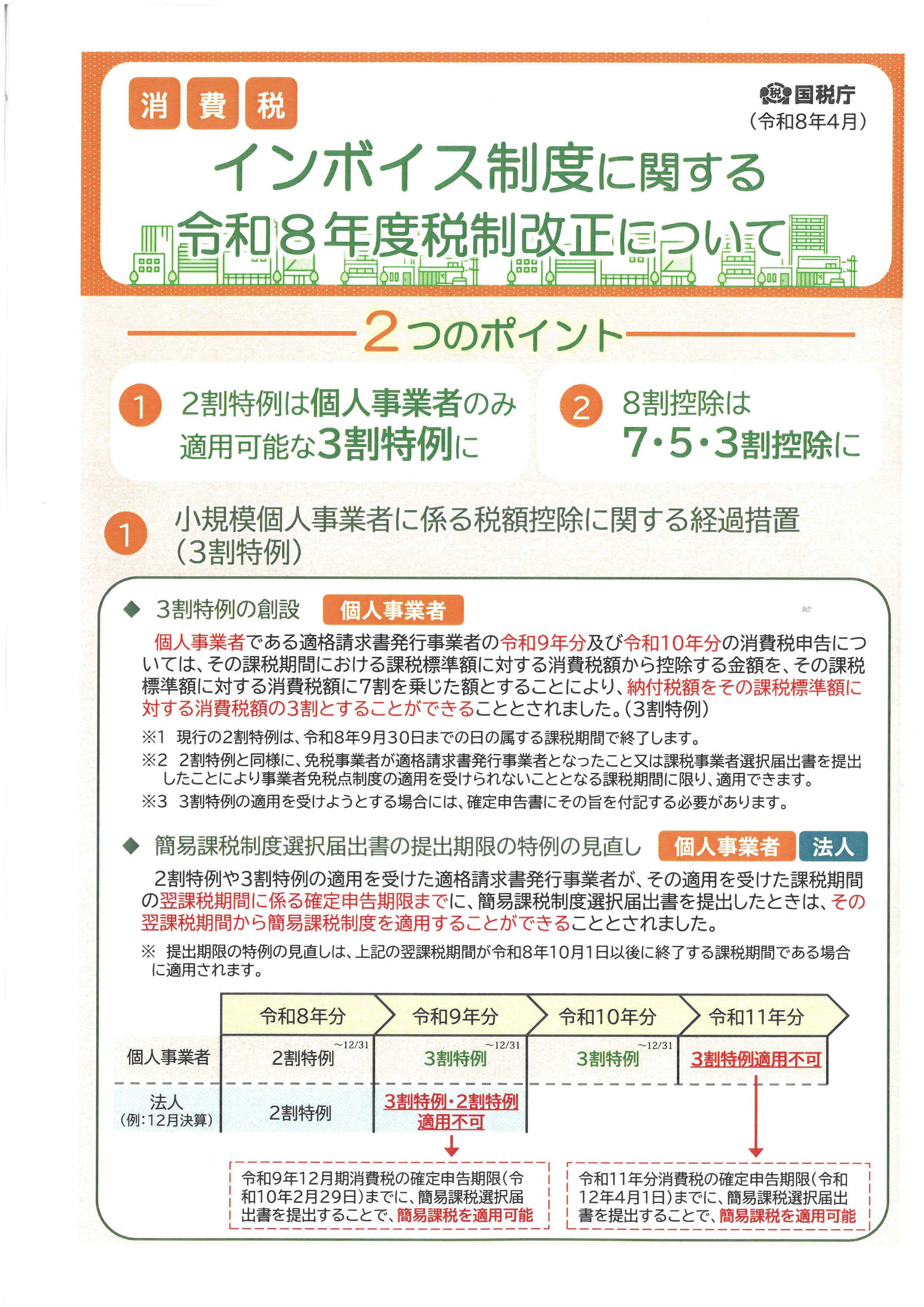 SKM_C251i26090816010.jpg