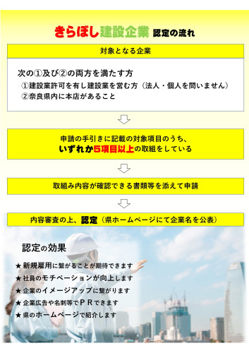 kiraboshi_leaflet_page-0003.jpg