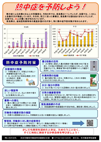 熱中症　奈良局版_page-0001.jpg
