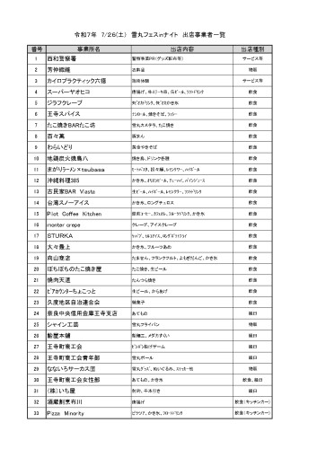 Ｒ７雪丸フェス出展者一覧HP用 (2)_page-0001.jpg
