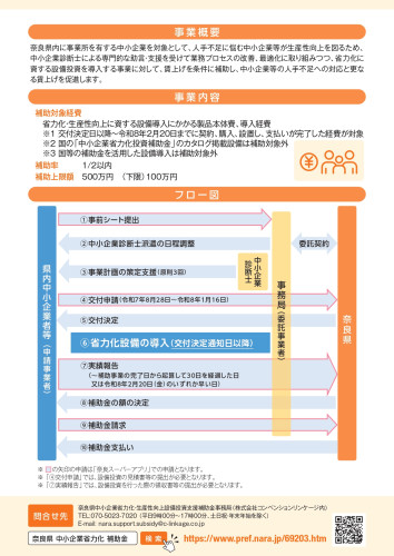 省力化・生産性向上設備投資支援補助金募集チラシ_page-0002.jpg