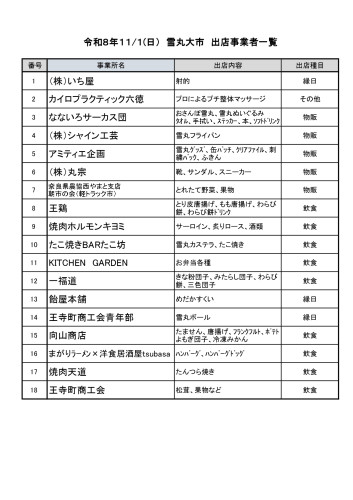 コピーR8雪丸大市出展者一覧HP用_page-0001 (3).jpg