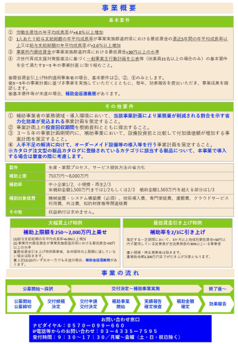 別添：「中小企業省力化投資補助金（一般型）」チラシ_page-0002.jpg