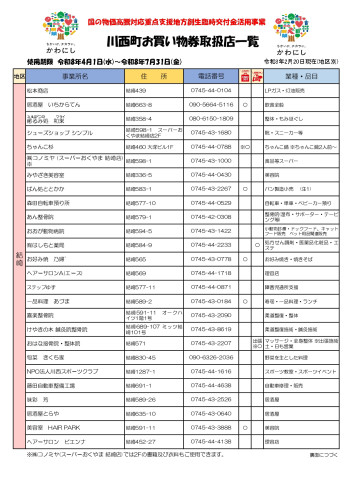 R8.4川西町物価高騰対応お買い物券取扱店舗一覧_表page-0001.jpg