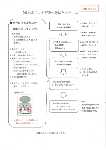 健康ポイント事業について_page-0002.jpg