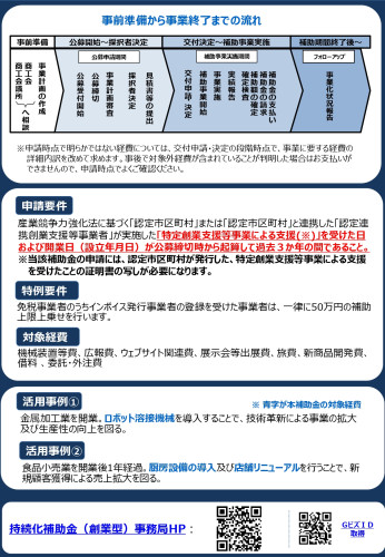 創業枠裏.jpg