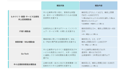 インセンティブ.jpg