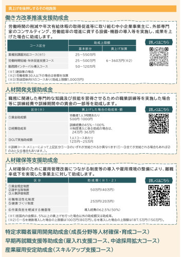 別添：最低賃金引き上げに伴う支援策パンフレット_page-0003.jpg