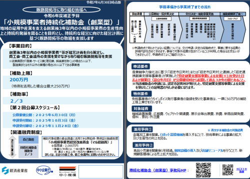 スクリーンショット 2025-07-10 163354.png