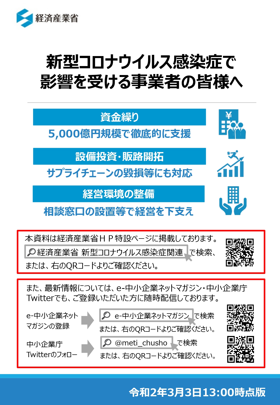 【コロナ関連】経済産業省コロナ対策パンフレット（中小企業庁より） 