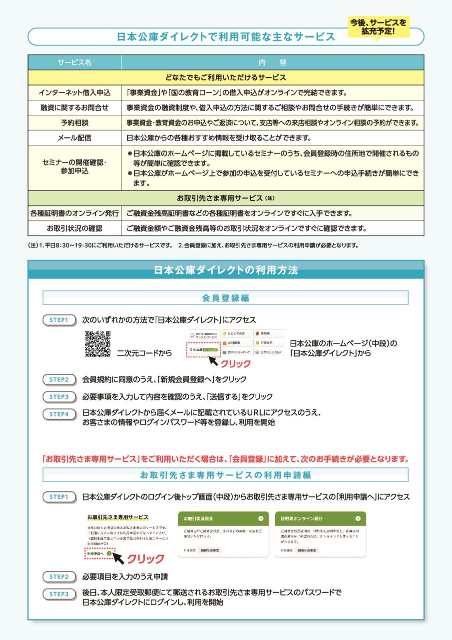 日本政策金融公庫インターネット情報提供サイト『日本公庫ダイレクト
