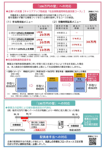 「年収の壁・支援強化パッケージ」お知らせ_page-0002.jpg