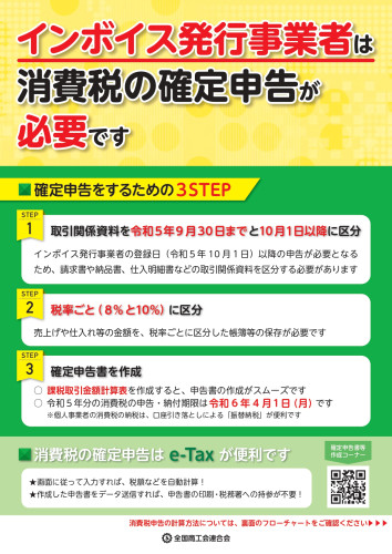 別添１：【全国連作成】消費税確定申告チラシ_page-0001.jpg