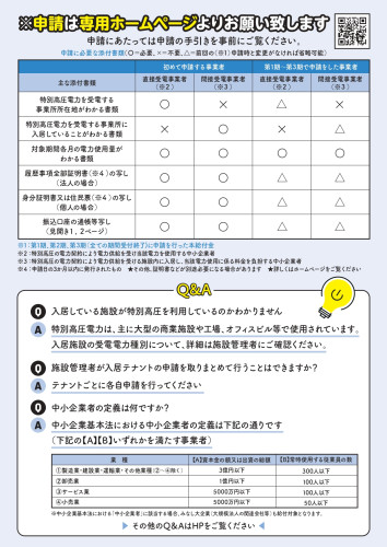 特別高圧電力給付金第４期_page-0002.jpg