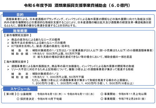 酒補助金_page-0001.jpg