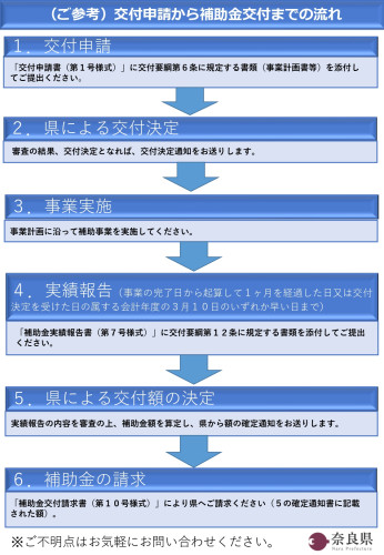 県外国人定着支援事業補助金_page-0002.jpg