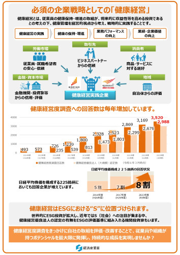 健康経営_page-0001.jpg