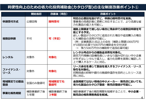 別添：省力化投資補助金～最近の制度改善点等～_page-0004.jpg
